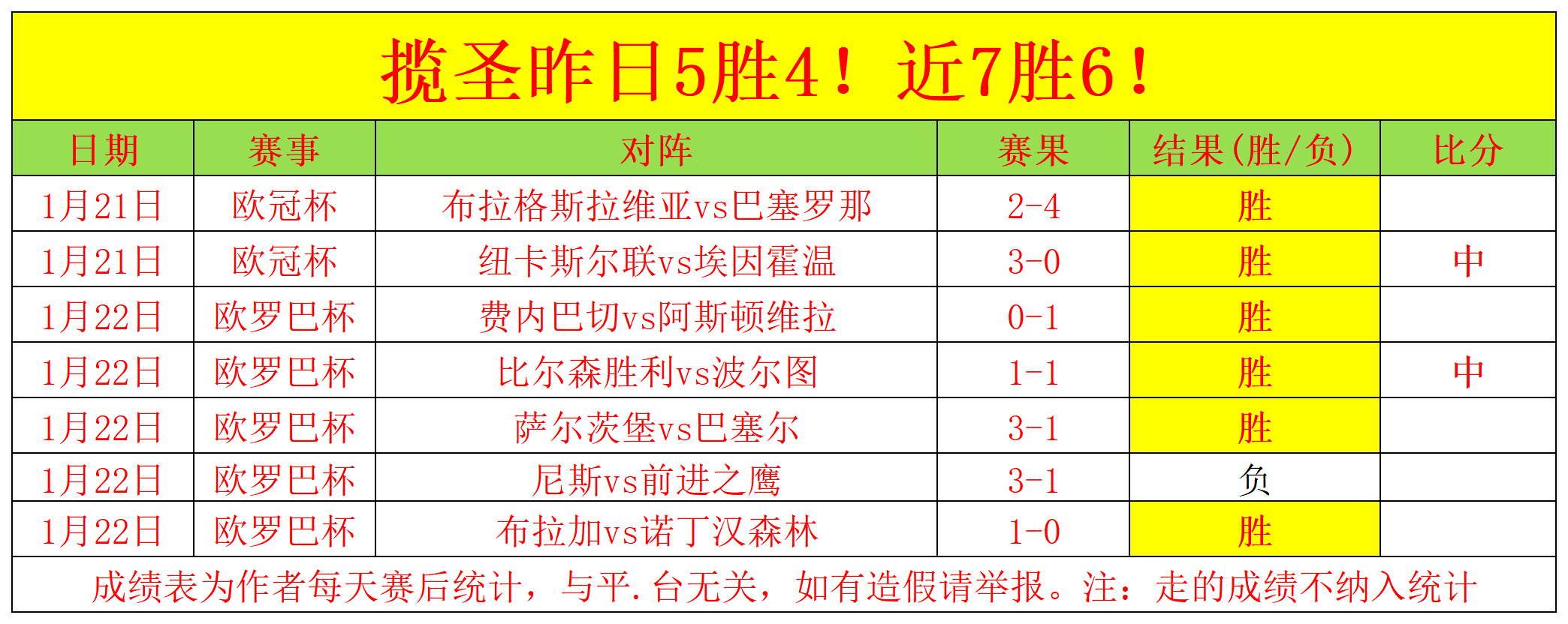 揭秘战局,独家数据剖,昨日,亚博体育,亚博体育官网,亚博体育app,亚博体育下载