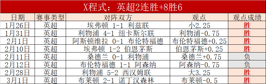国足归化球,员年薪揭秘,巨星年薪,亚博体育,亚博体育官网,亚博体育app,亚博体育下载