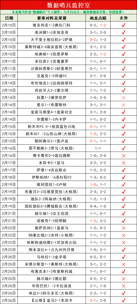 分析,山西汾酒,深圳马可预,亚博体育,亚博体育官网,亚博体育app,亚博体育下载
