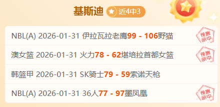 分析,山西汾酒,深圳马可预,亚博体育,亚博体育官网,亚博体育app,亚博体育下载