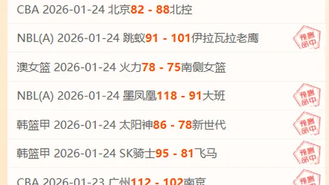 “文创博物馆热潮映射我国文化消费市场生机盎然”