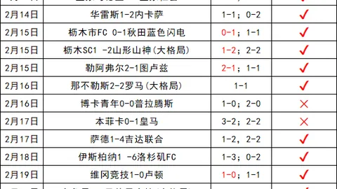 CBA分析：山西汾酒VS深圳马可预测