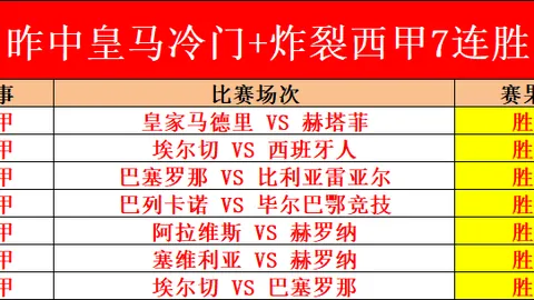 阿特金森豪取8连胜，狂赢40分，骑士夺冠赔率跌至第三！